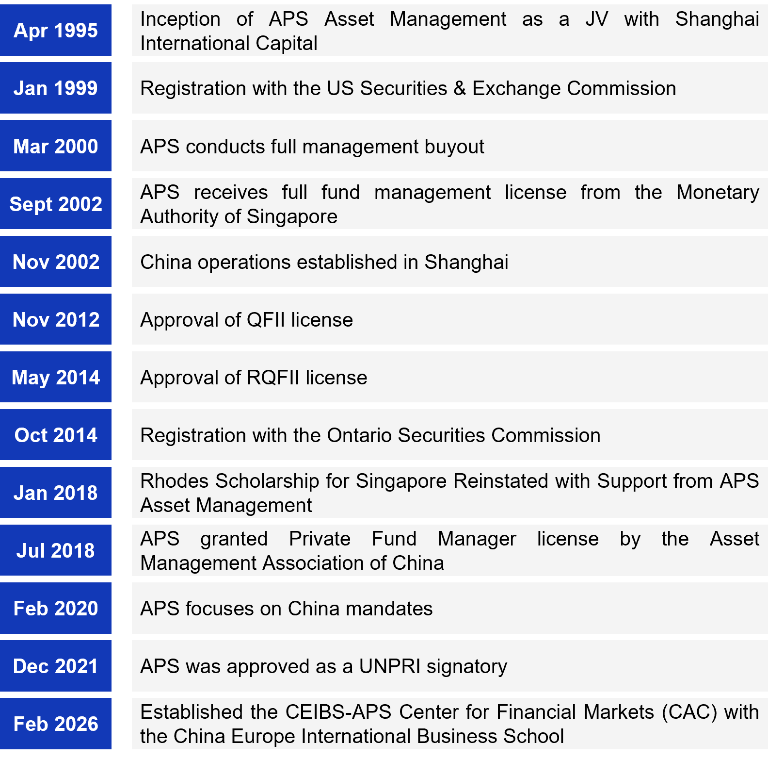 Milestones 2026 - August 2026.png